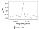 tmc1-c2--30_0:3mm_ori_33.png