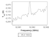 tmc1-c2--30_0:3mm_ori_35.png