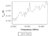 tmc1-c2--30_0:3mm_ori_36.png