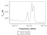 tmc1-c2--30_0:3mm_ori_37.png