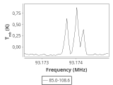 tmc1-c2--30_0:3mm_ori_39.png