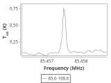 tmc1-c2--30_0:3mm_ori_4.png