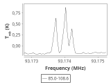 tmc1-c2--30_0:3mm_ori_40.png