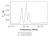 tmc1-c2--30_0:3mm_ori_41.png