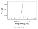 tmc1-c2--30_0:3mm_ori_42.png