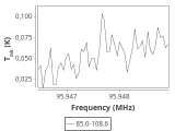 tmc1-c2--30_0:3mm_ori_45.png