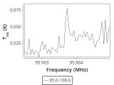 tmc1-c2--30_0:3mm_ori_46.png