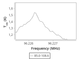 tmc1-c2--30_0:3mm_ori_48.png