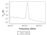 tmc1-c2--30_0:3mm_ori_49.png