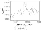 tmc1-c2--30_0:3mm_ori_5.png