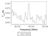 tmc1-c2--30_0:3mm_ori_53.png