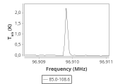 tmc1-c2--30_0:3mm_ori_54.png