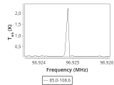 tmc1-c2--30_0:3mm_ori_55.png