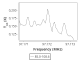 tmc1-c2--30_0:3mm_ori_57.png