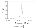 tmc1-c2--30_0:3mm_ori_60.png