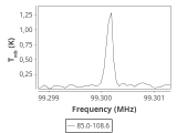 tmc1-c2--30_0:3mm_ori_63.png