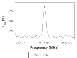 tmc1-c2--30_0:3mm_ori_65.png