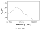 tmc1-c2--30_0:3mm_ori_67.png