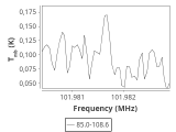 tmc1-c2--30_0:3mm_ori_68.png