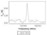 tmc1-c2--30_0:3mm_ori_69.png