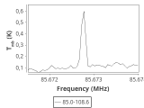 tmc1-c2--30_0:3mm_ori_7.png