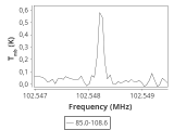 tmc1-c2--30_0:3mm_ori_70.png