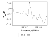 tmc1-c2--30_0:3mm_ori_71.png