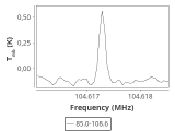 tmc1-c2--30_0:3mm_ori_72.png