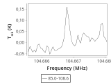 tmc1-c2--30_0:3mm_ori_73.png