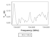 tmc1-c2--30_0:3mm_ori_74.png