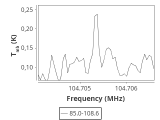 tmc1-c2--30_0:3mm_ori_75.png