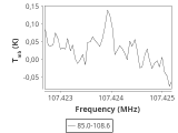 tmc1-c2--30_0:3mm_ori_76.png