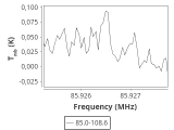 tmc1-c2--30_0:3mm_ori_8.png