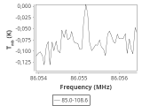 tmc1-c2--30_0:3mm_ori_9.png