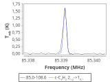 tmc1-c2--30_0:3mm_red_1.png