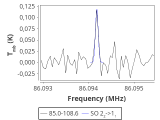 tmc1-c2--30_0:3mm_red_10.png