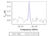 tmc1-c2--30_0:3mm_red_11.png