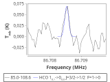 tmc1-c2--30_0:3mm_red_15.png