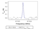 tmc1-c2--30_0:3mm_red_18.png