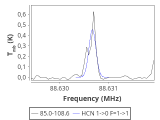 tmc1-c2--30_0:3mm_red_19.png