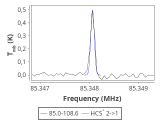 tmc1-c2--30_0:3mm_red_2.png