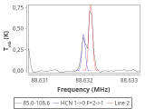 tmc1-c2--30_0:3mm_red_20.png