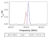 tmc1-c2--30_0:3mm_red_21.png