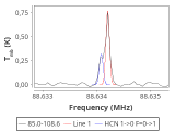 tmc1-c2--30_0:3mm_red_22.png