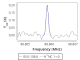 tmc1-c2--30_0:3mm_red_24.png