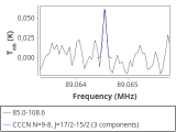 tmc1-c2--30_0:3mm_red_26.png