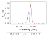 tmc1-c2--30_0:3mm_red_27.png