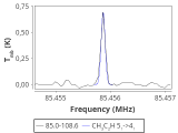 tmc1-c2--30_0:3mm_red_3.png