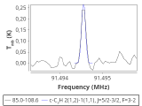 tmc1-c2--30_0:3mm_red_31.png