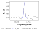 tmc1-c2--30_0:3mm_red_33.png